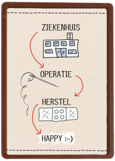ziekenhuis operatie herstel happy