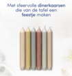 Dove Return To Sender Cadeauset