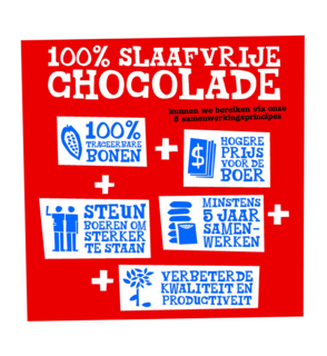 Tony Chocolonely Regenboog-proeverijtje